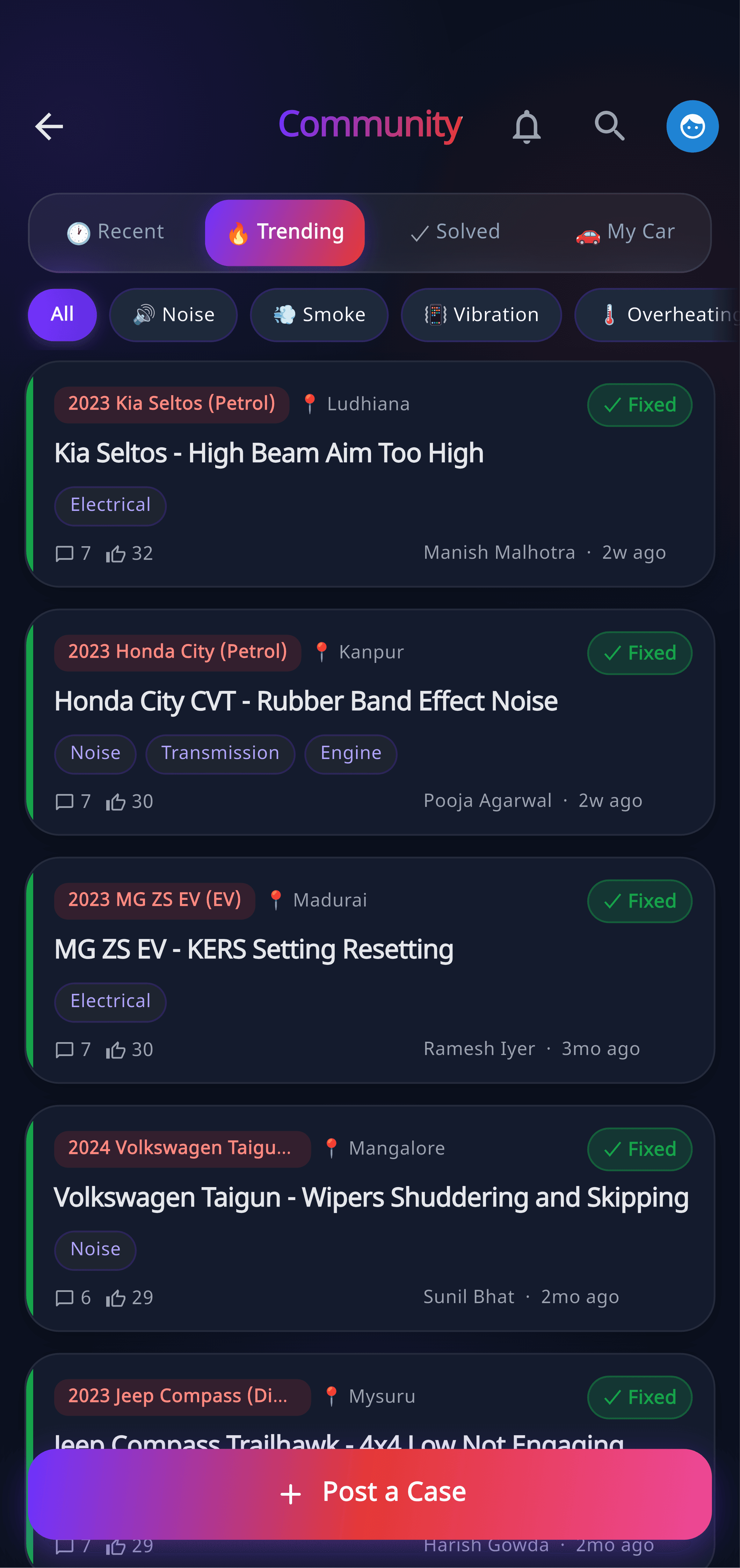 Community